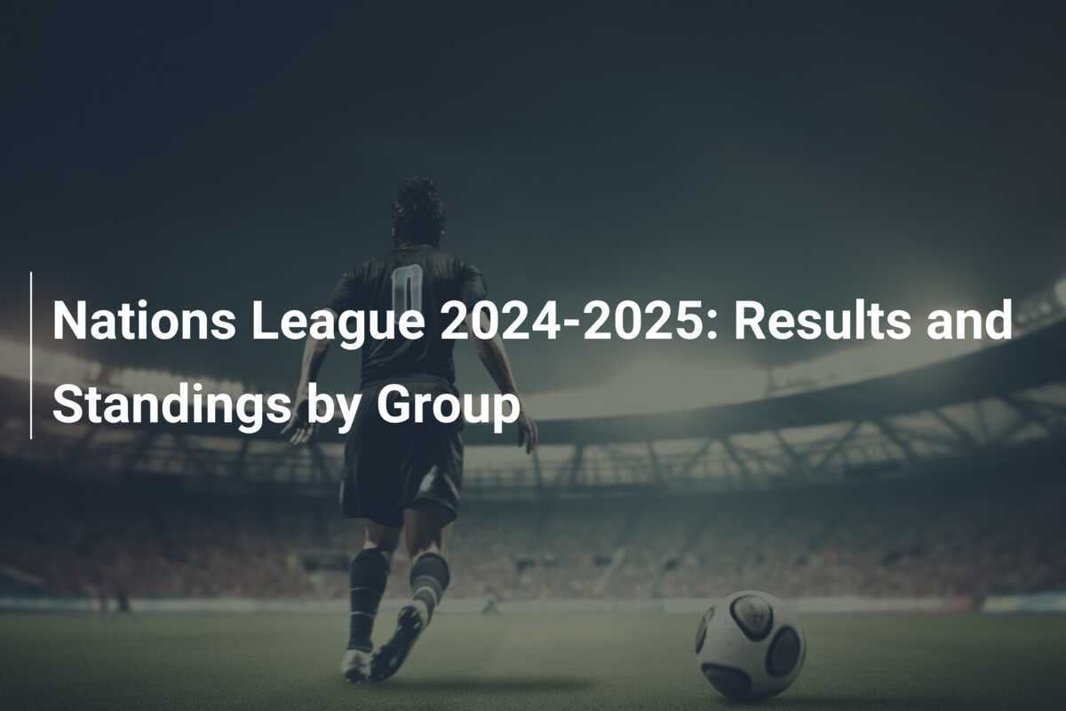 Nations League 20242025 Ergebnisse und Tabellen nach Gruppen