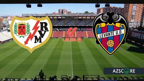 Rayo Vallecano auf Erfolgskurs: Das Duell gegen den kämpfenden Levante