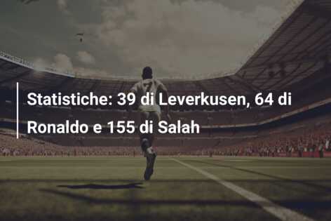 Statistiche: 39 di Leverkusen, 64 di Ronaldo e 155 di Salah