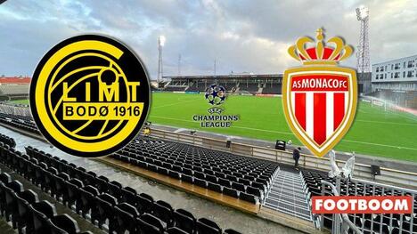 Bodø/Glimt - Monaco: Prognoza i pregled meča