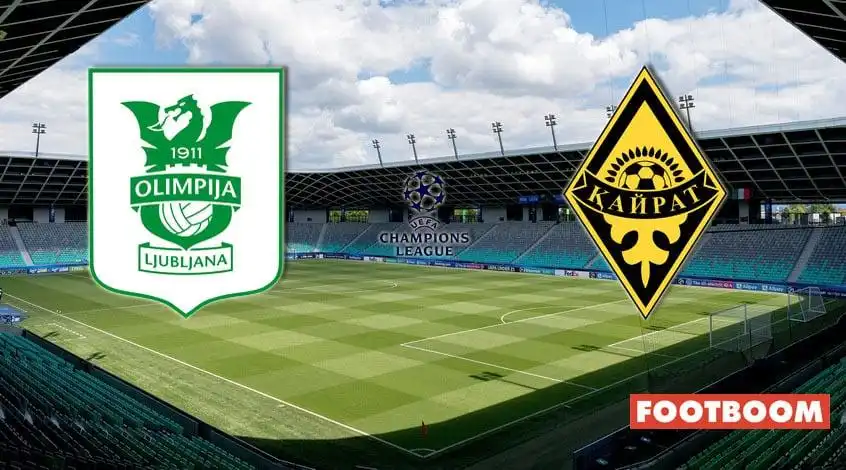 Olimpija Ljubljana - Kairat Prognoza i Pregled Utakmice