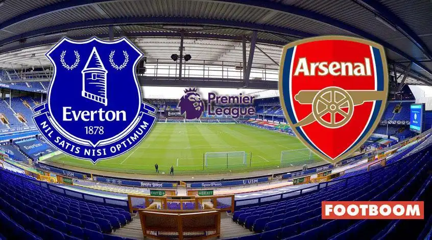 Everton vs Arsenal: Prezentare și Predicții de Meci