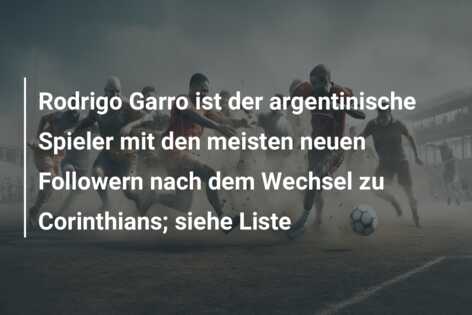 Rodrigo Garro ist der argentinische Spieler mit den meisten neuen Followern nach dem Wechsel zu Corinthians; siehe Liste