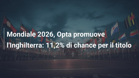 Mondiale 2026, Opta promuove l'Inghilterra: 11,2% di chance per il titolo