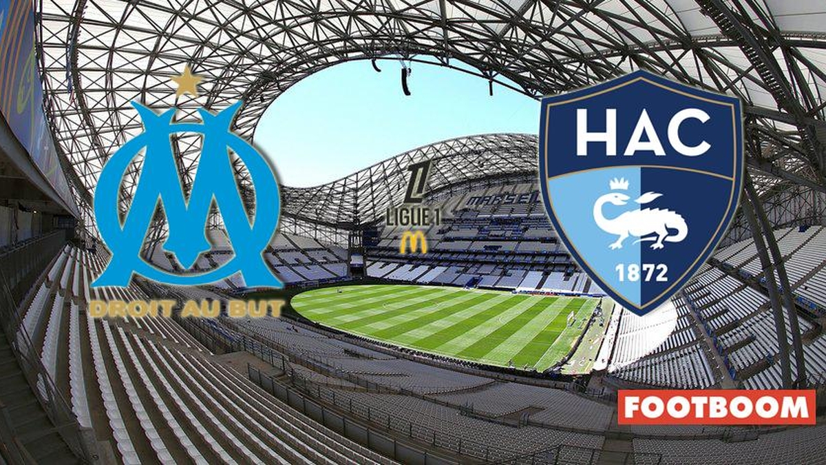 Olympique de Marseille - Le Havre Prediction and Match Preview