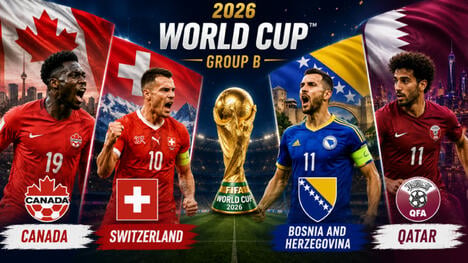 FootBoom Presents 2026 World Cup Participants: Group B