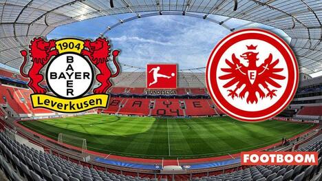 Bayer - Eintracht: Prognoza i pregled meča