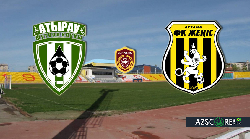 "Atyrau" – "Zhenis": Abertura e previsão do jogo