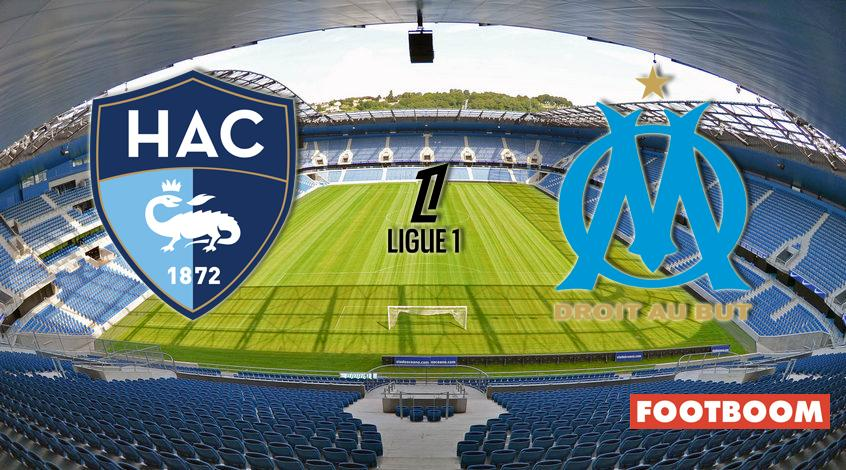 Captivating Preview: Le Havre Vs Marseille - Prediction, Team News, Lineups Abstract Collection Captivating Preview: Le Havre Vs Marseille - Prediction, Team News, Lineups Abstract Collection