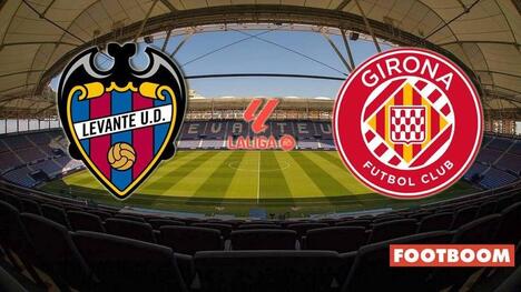 Levante – Girona: Prognoza i Pregled Meča