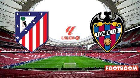 Atlético - Levante: Prognoza i pregled meča