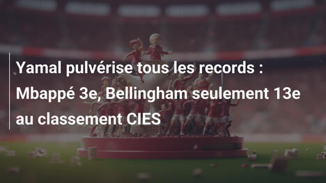 Yamal pulvérise tous les records : Mbappé 3e, Bellingham seulement 13e au classement CIES