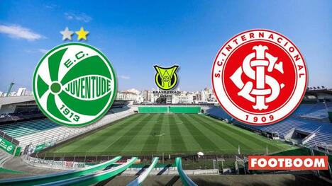 Juventude vs. Internacional: Previzualizare și Predicție