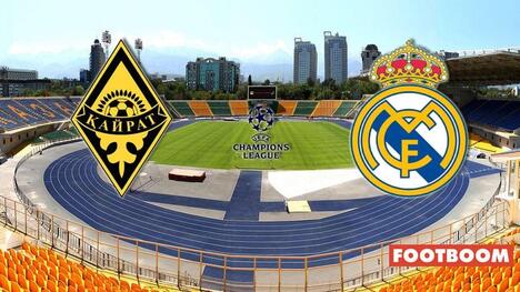 Kairat protiv Real Madrida: Pregled meča i prognoza