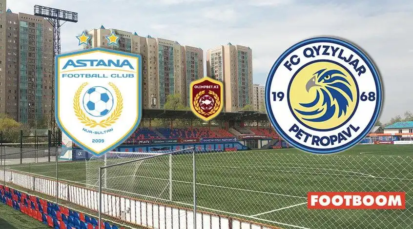 Astana vs Kyzylzhar: Prezentare de meci și predicții
