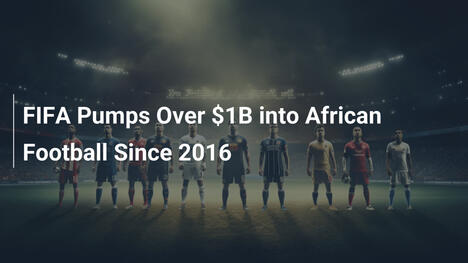 FIFA Investe Oltre 1 Miliardo nel Calcio Africano dal 2016
