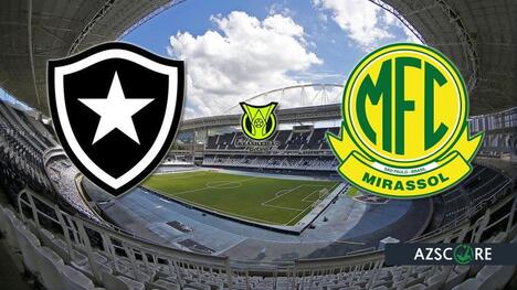 Botafogo vs. Mirasol: Prognose und Vorschau zum Spiel