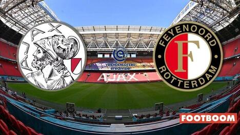 Pratinjau & Prediksi: Ajax vs Feyenoord Eredivisie