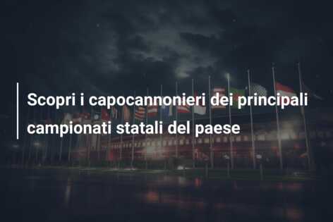 Scopri i capocannonieri dei principali campionati statali del paese