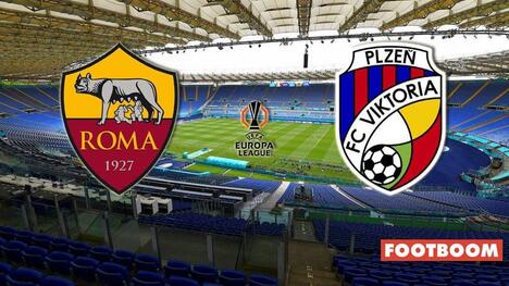 Roma - Viktoria: Prognoza i pregled meča
