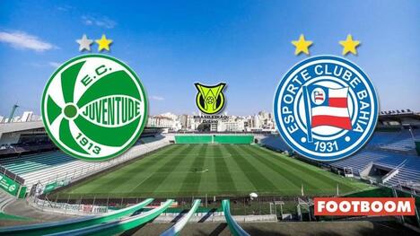 Juventude vs Bahia: Anteprima e Previsione