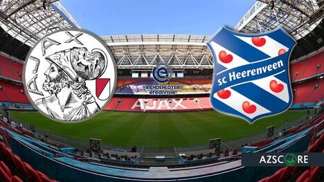 Ajax - Heerenveen : Pronostic et Avant-match