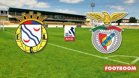 Alverca vs Benfica: Predviđanje i pregled meča