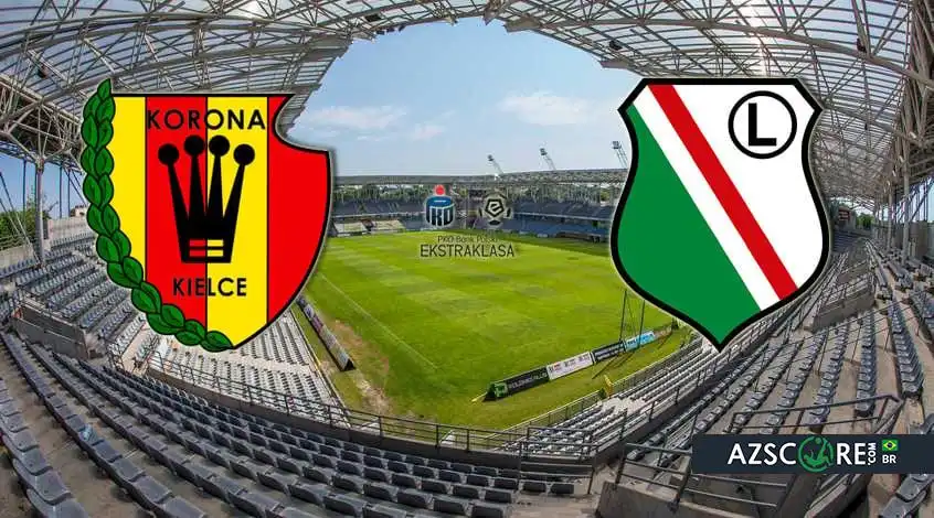 Korona - Legia: Previsão e Análise do Jogo