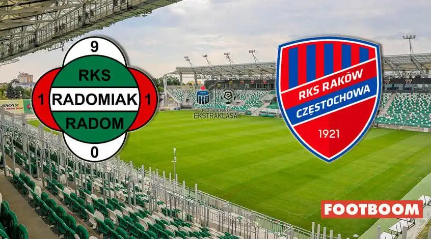 Radomiak vs Raków: Ekspertska prognoza i pregled