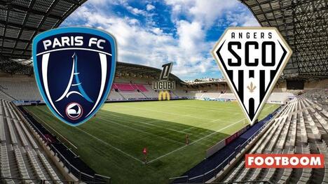 Paris FC - Angers: Преглед на мача и прогноза