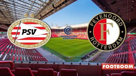 PSV vs Feyenoord: Voorspelling en Wedstrijdvooruitzicht