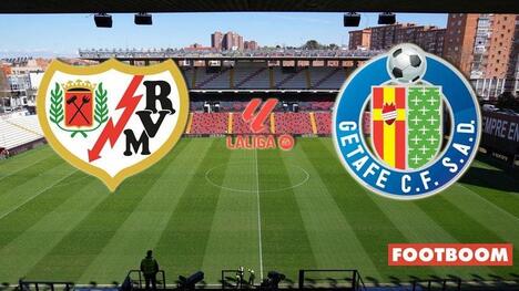 Rayo Vallecano vs Getafe: Pregled meča i predikcija