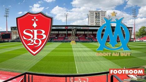 Brest - Marseille: Wedstrijdvooruitzicht en Voorspelling