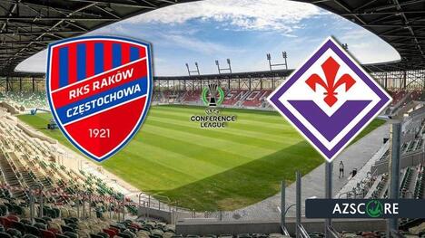 Fiorentina contro Raków: la battaglia per gli ottavi in Europa