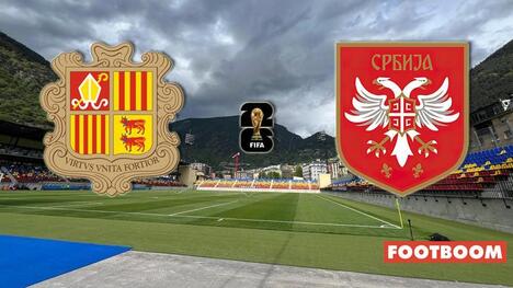 Andorra - Serbia: Preview și Predicție