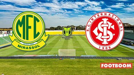 Mirassol – Internacional: Preview și Predicție