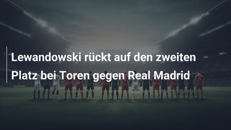 Lewandowski rückt auf den zweiten Platz bei Toren gegen Real Madrid