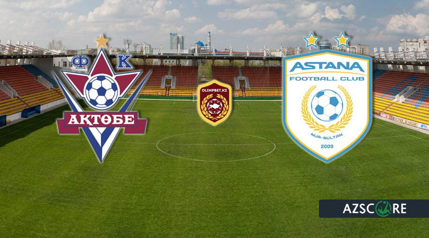 Aktyubinsk – Astana. Anteprima e previsione della partita