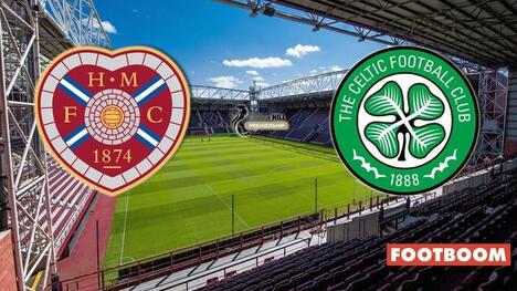 Hearts vs. Celtic: Predicții și Analiză Meci