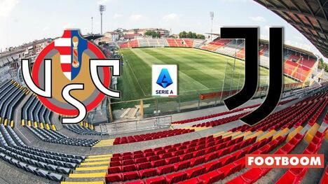 Cremonese εναντίον Juventus: Προεπισκόπηση και Πρόβλεψη