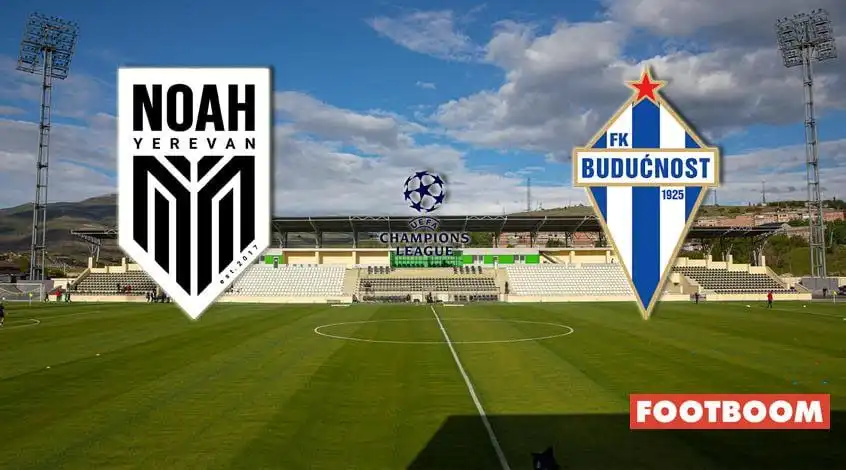 Noah Yerevan - Buducnost Podgorica Prediction and Match Preview