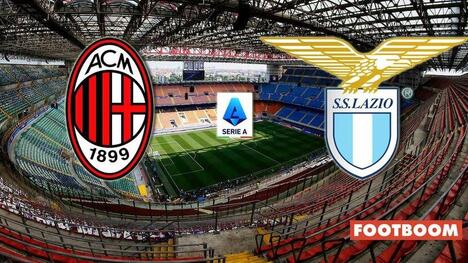 AC Milan εναντίον Lazio: Προεπισκόπηση και Πρόβλεψη