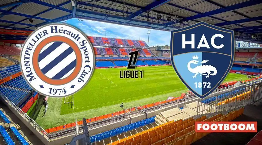 Montpellier vs Le Havre: Pregled i Prognoza Utakmice