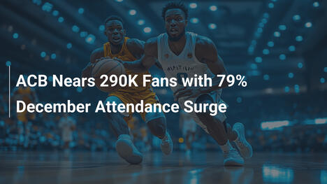 ACB erreicht fast 290.000 Fans mit 79% Zunahme im Dezember