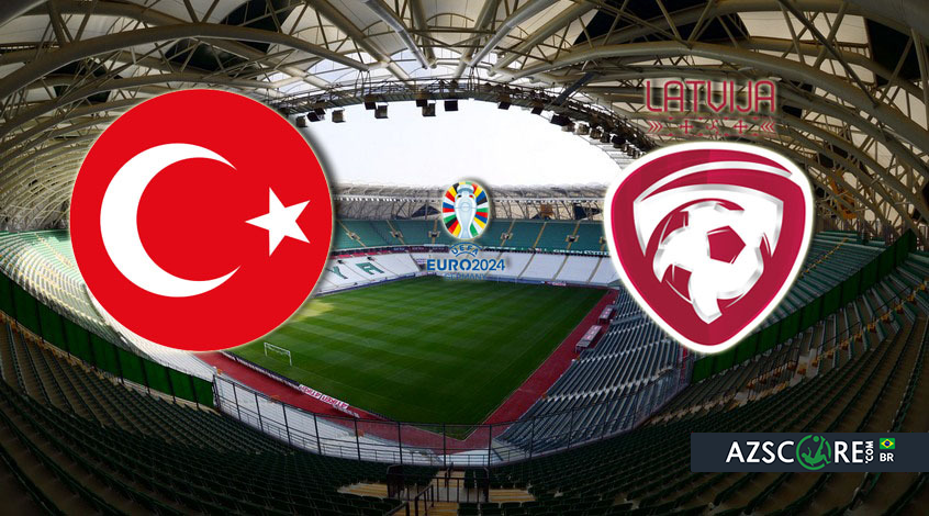 Turquia – Letônia. Prévia e previsão da partida