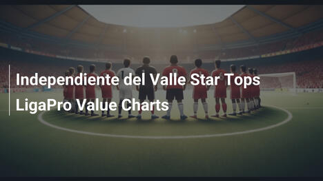 Stella di Independiente del Valle al vertice delle classifiche di valore in LigaPro