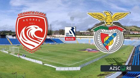 Santa Clara-Benfica: L'ombra del Derby che ha Innescato la Crisi