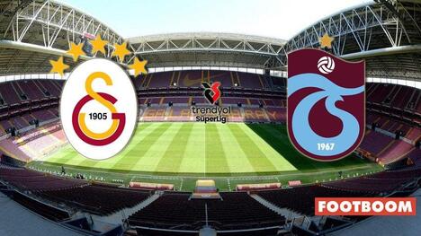 Galatasaray va Trabzonspor: Oʻyin oldindan koʻrish va bashorat