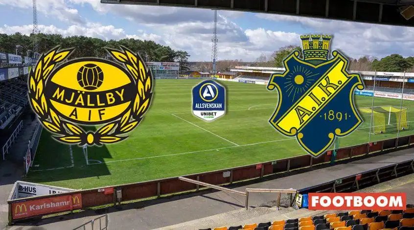 Mjällby vs AIK: Κρίσιμο ντέρμπι στην 16η αγωνιστική της Allsvenskan