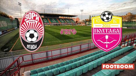 Чемпіонат України. "Зоря" - СК "Полтава" 4:0. Відеоогляд матчу